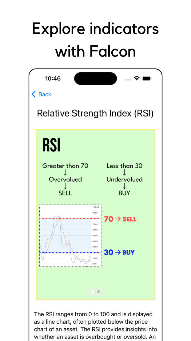 Explore indicators with Falcon