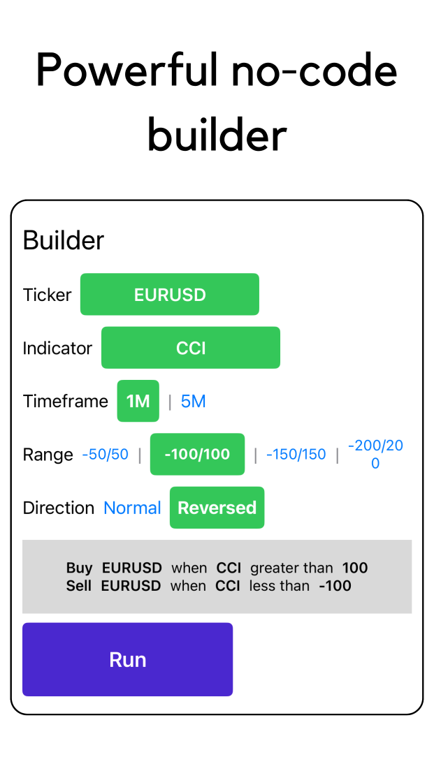 Powerful no-code builder